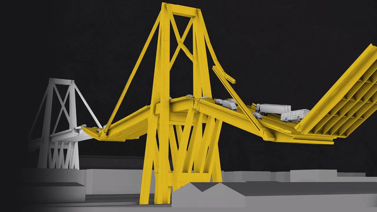 Genoa Bridge Disaster backdrop