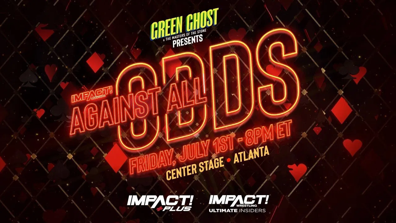 IMPACT Wrestling: Against All Odds 2022 backdrop
