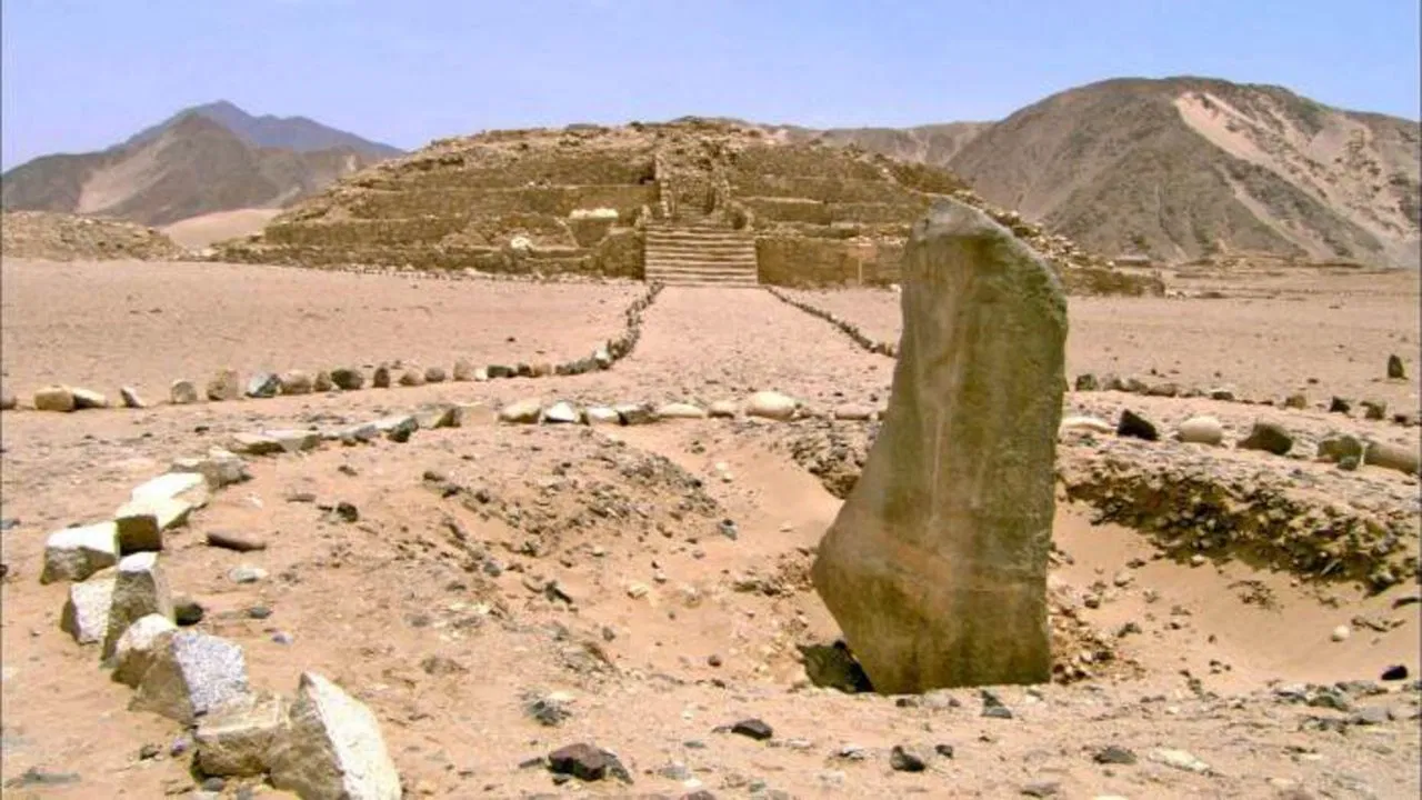 il était une fois le Pérou backdrop