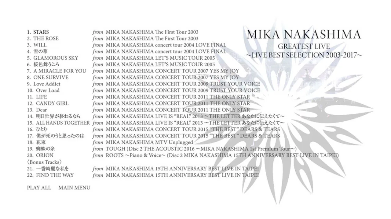 MIKA NAKASHIMA GREATEST LIVE ~LIVE BEST SELECTION 2003~2017 backdrop