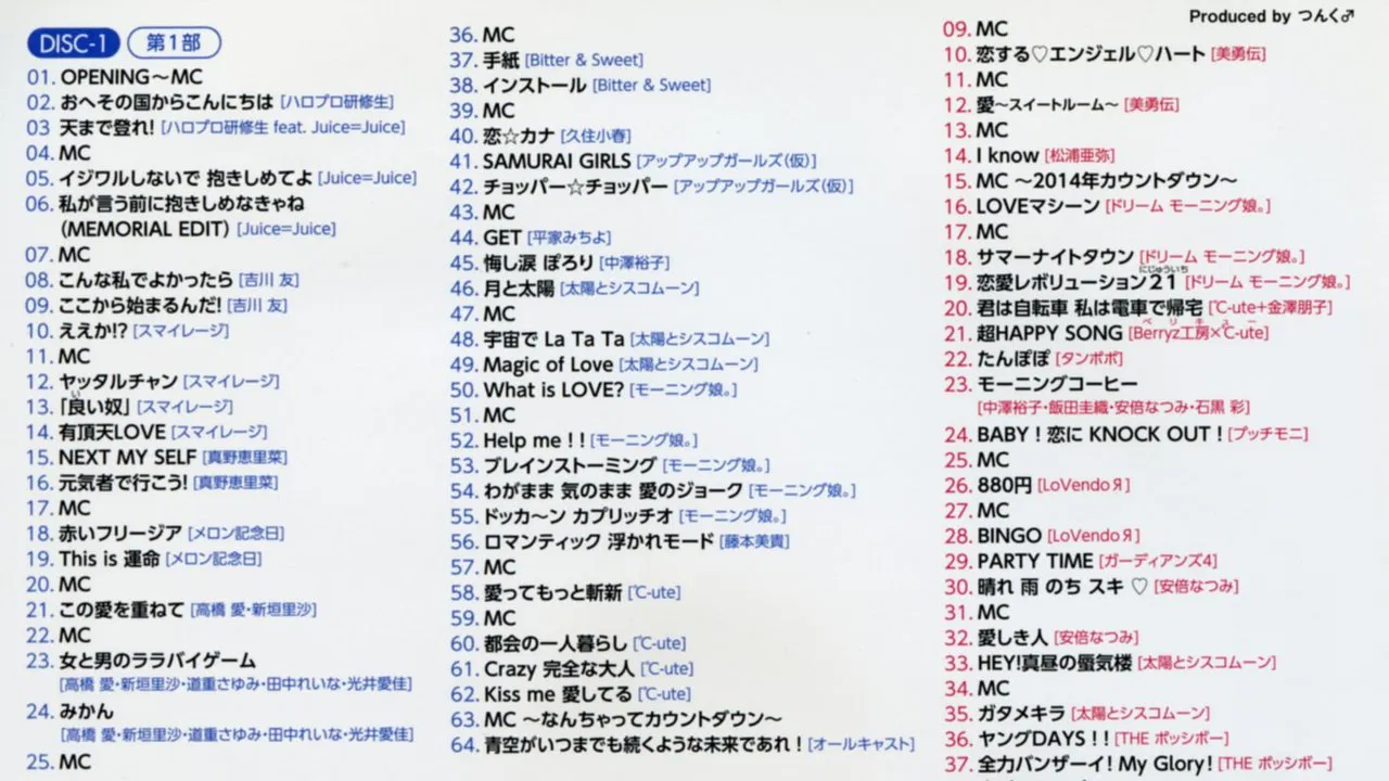 Hello! Project 2013 COUNTDOWN PARTY 2013-2014 ~GOODBYE & HELLO!~ backdrop