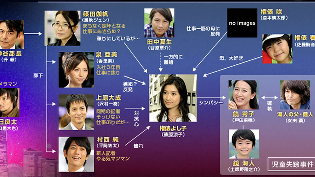 働くゴン! backdrop