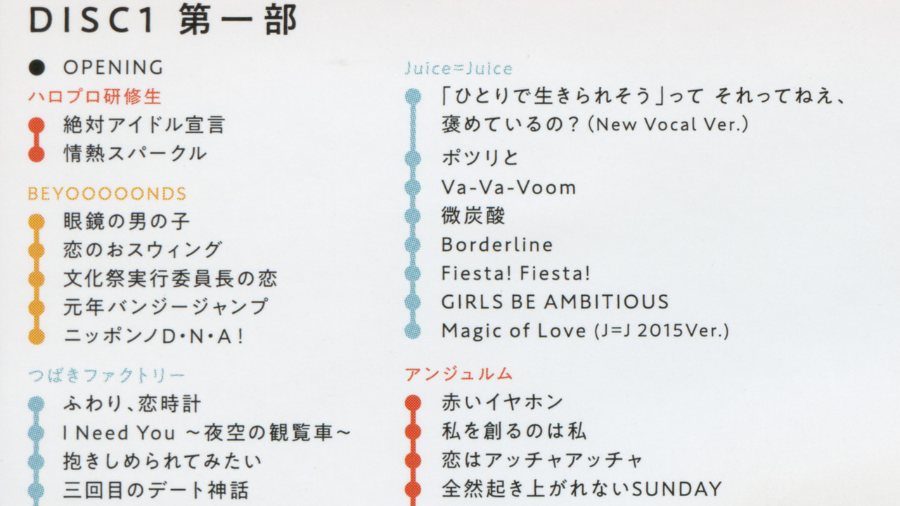 Hello! Project 2019 COUNTDOWN PARTY 2019-2020 ~GOODBYE & HELLO!~ backdrop