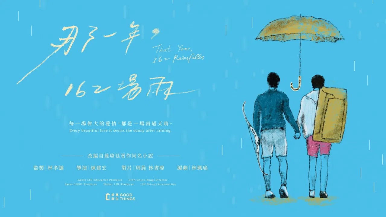 That Year, 162 Rainfalls backdrop