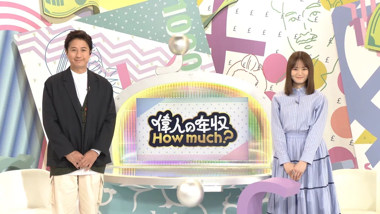 Income of Prominent Figures backdrop