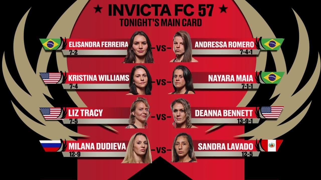 Invicta FC 57: Ferreira vs. Romero backdrop