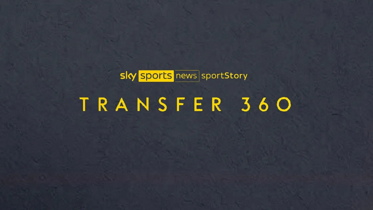 Transfer 360 backdrop