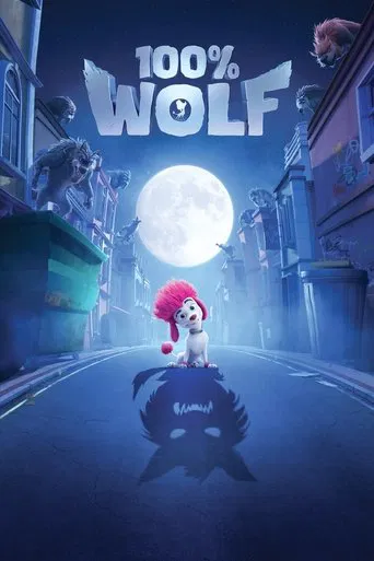100% Wolf poster