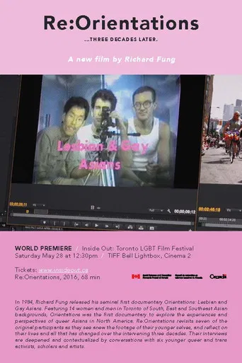 Re:Orientations poster