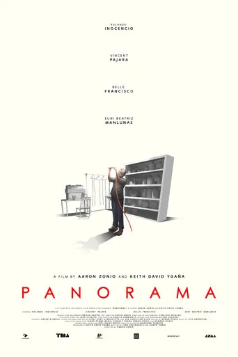 PANORAMA poster