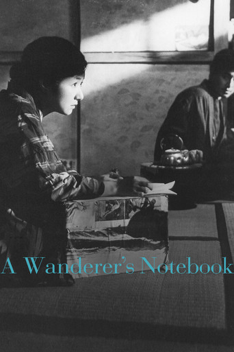 A Wanderer's Notebook poster
