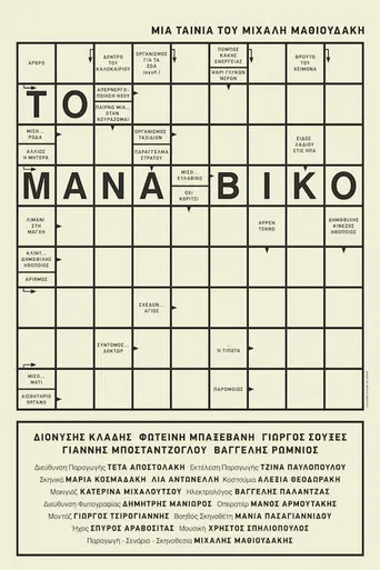 The Manaviko poster