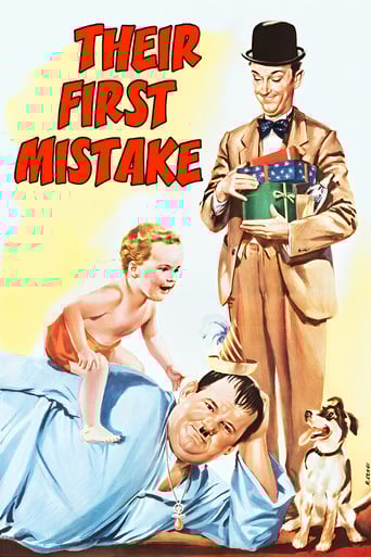 Their First Mistake poster