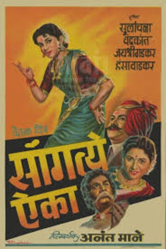 Sangate Aika poster