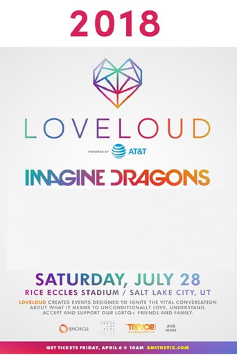 Imagine Dragons - Loveloud Fest 2018 poster