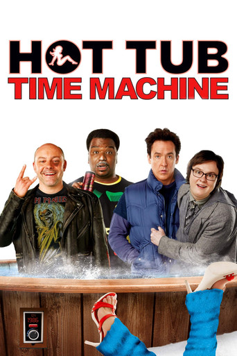Hot Tub Time Machine poster