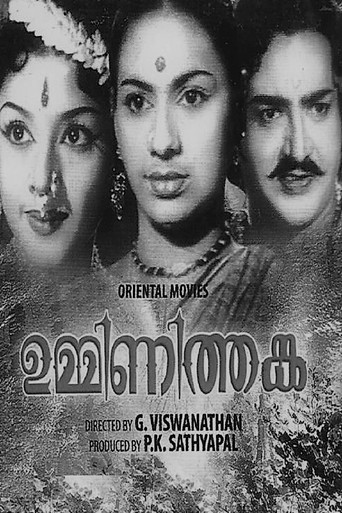 Umminithanka poster