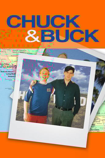Chuck & Buck poster