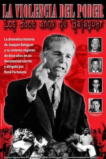 Balaguer: La violencia del poder poster