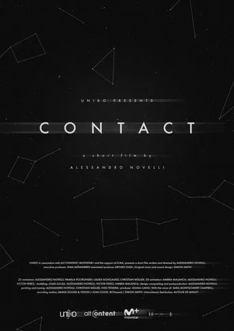 Contact poster