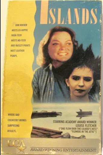 Islands poster