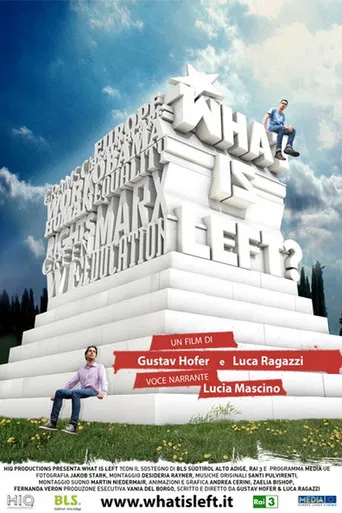What Is Left? poster