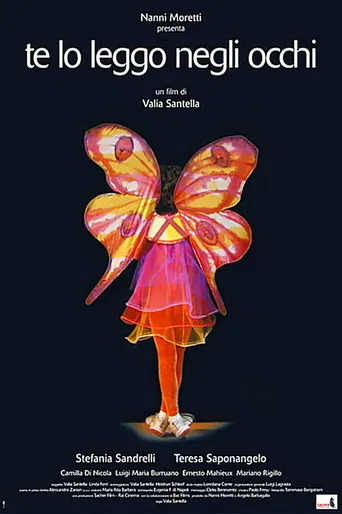 Te lo leggo negli occhi poster