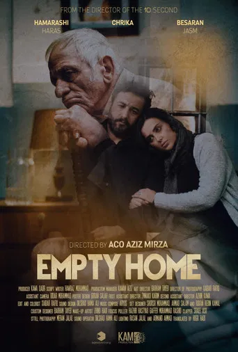Empty Home poster