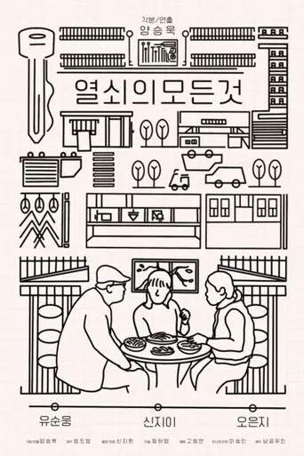 Everything of Key poster