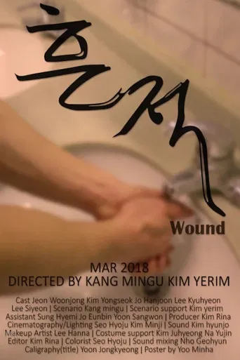 Wound poster