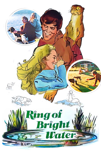 Ring of Bright Water poster