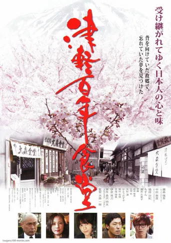 Tsugaru poster