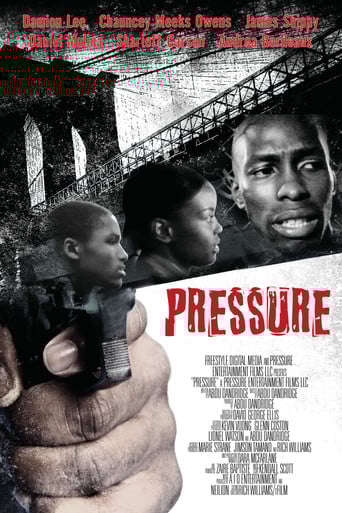 Pressure poster