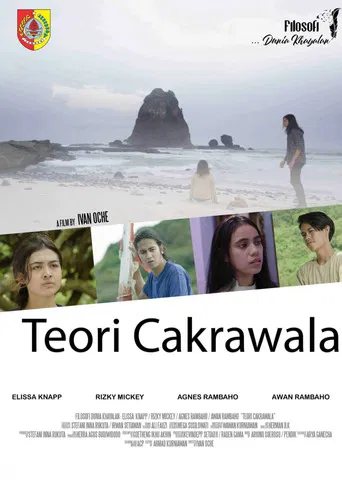 Teori Cakrawala poster