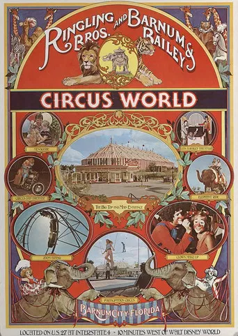 Circus World poster