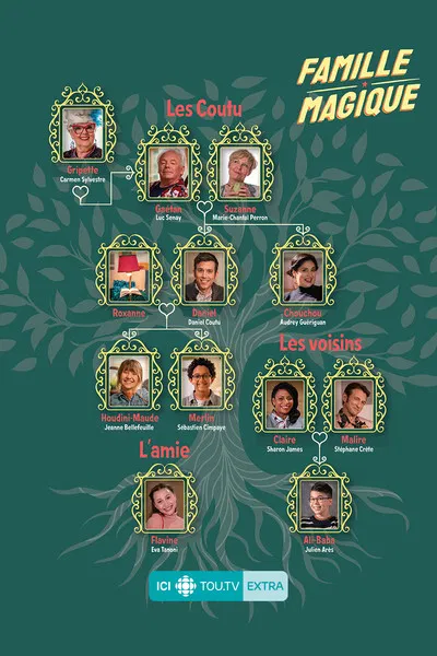 Famille magique poster