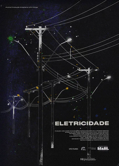 Electric Lands poster