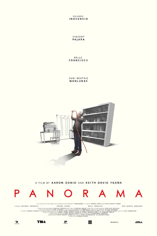 PANORAMA poster