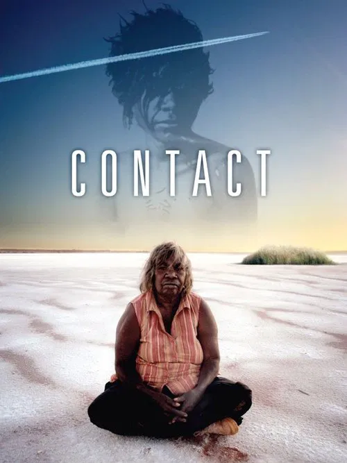 Contact poster
