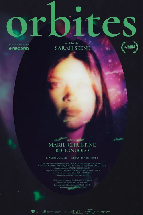 Orbites poster