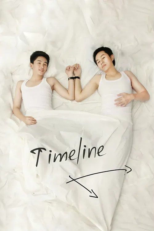 Timeline poster