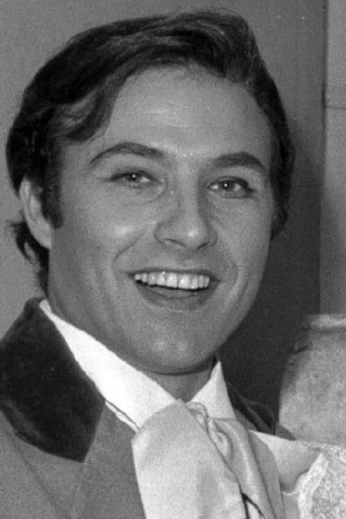 José Todaro profile