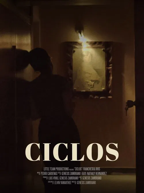 Ciclos poster