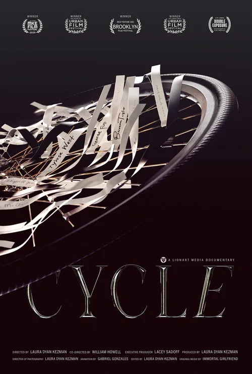 CYCLE poster