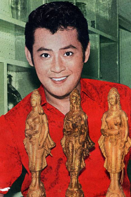 Chaiya Suriyun profile