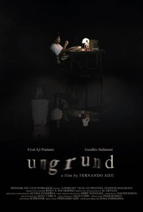 Ungrund poster