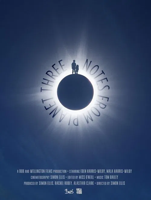 Notes From Planet Three poster