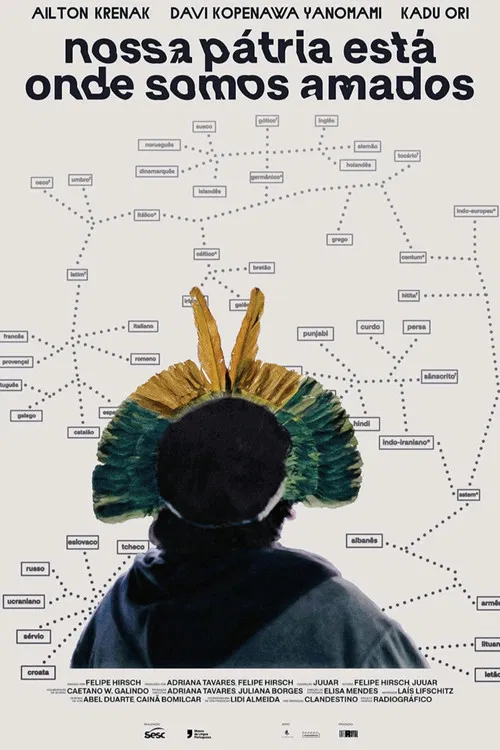 Nossa Pátria Está Onde Somos Amados poster
