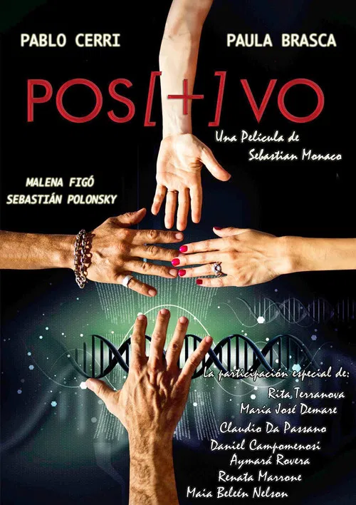 Positivo poster