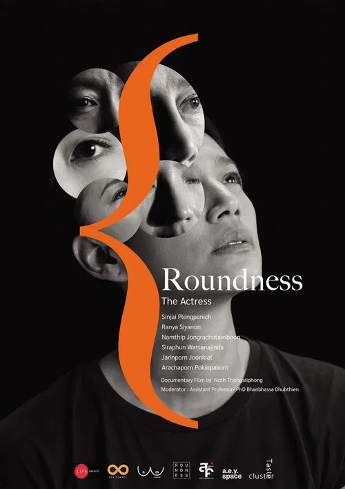 Roundness poster